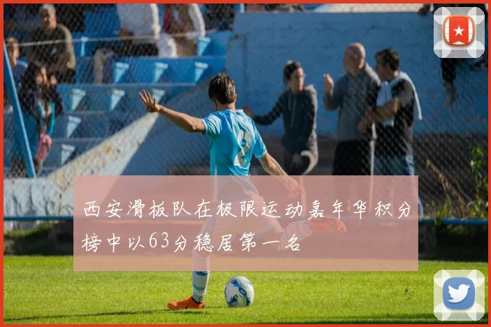 西安滑板队在极限运动嘉年华积分榜中以63分稳居第一名